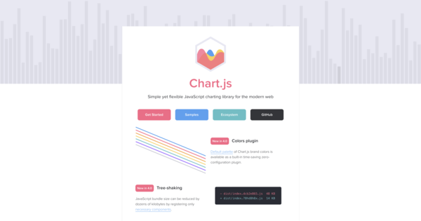 Chartjs javascript library